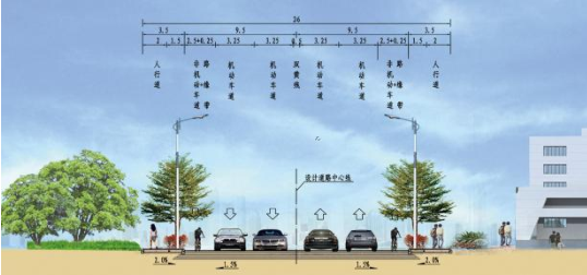 新園路、機(jī)場(chǎng)一街跨港子河橋梁工程橋梁靜載、動(dòng)載檢測(cè)項(xiàng)目的詢(xún)價(jià)公告